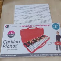 Vignette pour l'image de la liste principale